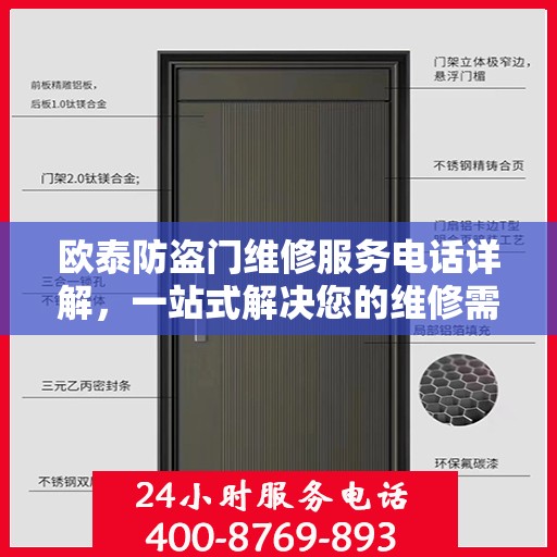 欧泰防盗门维修服务电话详解，一站式解决您的维修需求
