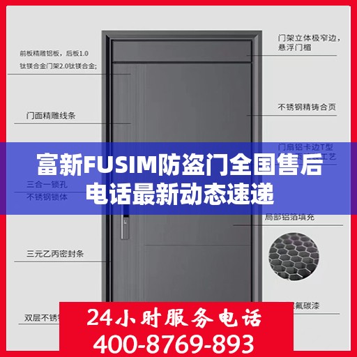 富新FUSIM防盗门全国售后电话最新动态速递