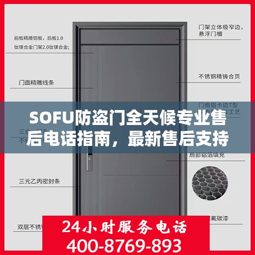 SOFU防盗门全天候专业售后电话指南，最新售后支持服务攻略