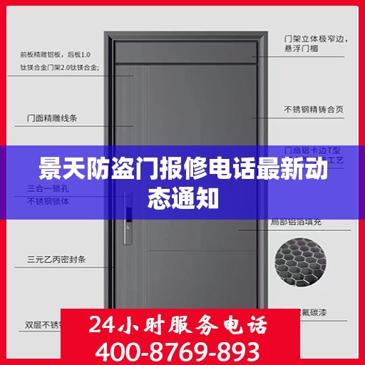 景天防盗门报修电话最新动态通知