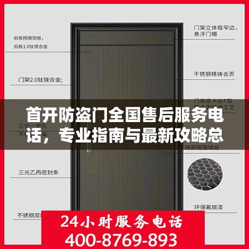 首开防盗门全国售后服务电话，专业指南与最新攻略总览