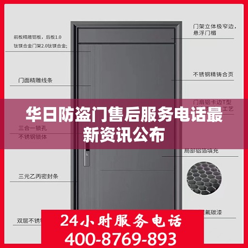 华日防盗门售后服务电话最新资讯公布