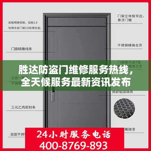 胜达防盗门维修服务热线，全天候服务最新资讯发布