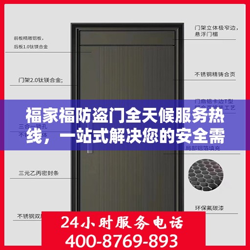 福家福防盗门全天候服务热线，一站式解决您的安全需求
