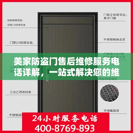 美家防盗门售后维修服务电话详解，一站式解决您的维修需求