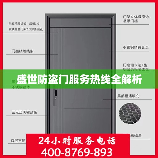 盛世防盗门服务热线全解析