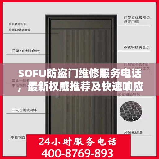 SOFU防盗门维修服务电话，最新权威推荐及快速响应维修指南