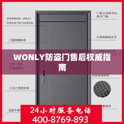 WONLY防盗门售后权威指南