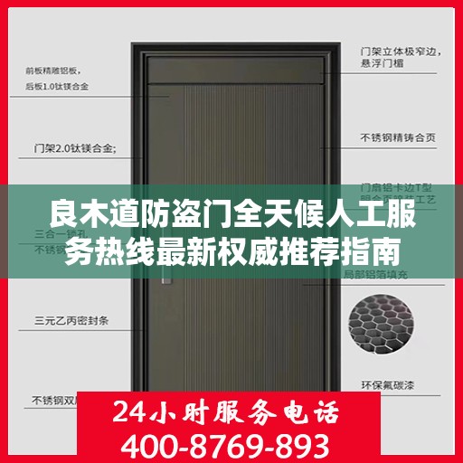 良木道防盗门全天候人工服务热线最新权威推荐指南