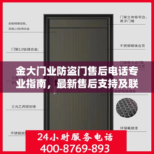 金大门业防盗门售后电话专业指南，最新售后支持及联系方式全攻略