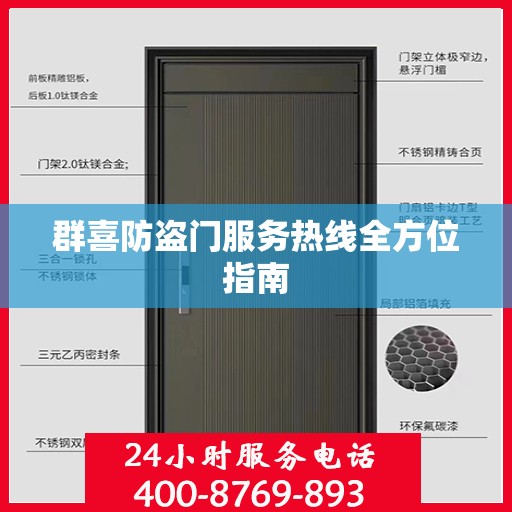 群喜防盗门服务热线全方位指南