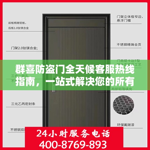 群喜防盗门全天候客服热线指南，一站式解决您的所有疑问