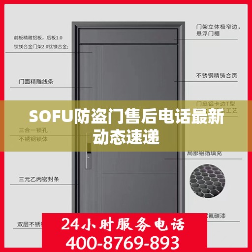 SOFU防盗门售后电话最新动态速递