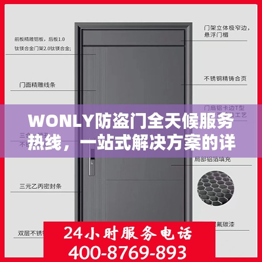 WONLY防盗门全天候服务热线，一站式解决方案的详细指南