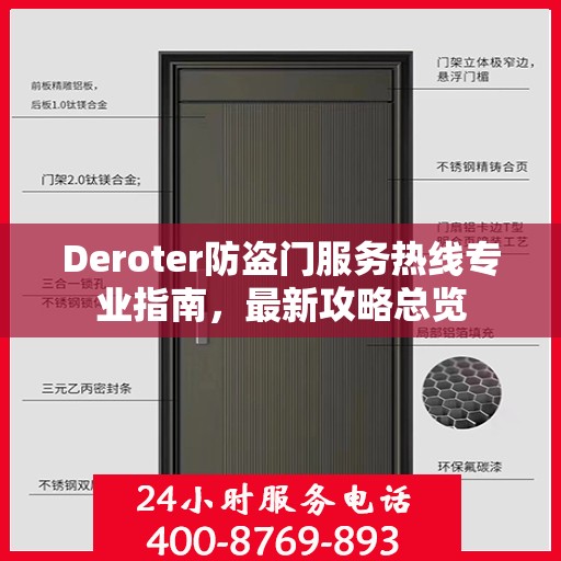 Deroter防盗门服务热线专业指南，最新攻略总览