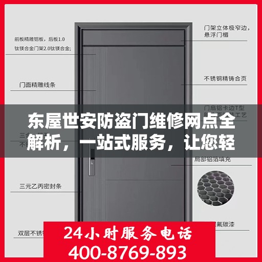 东屋世安防盗门维修网点全解析，一站式服务，让您轻松读懂维修细节