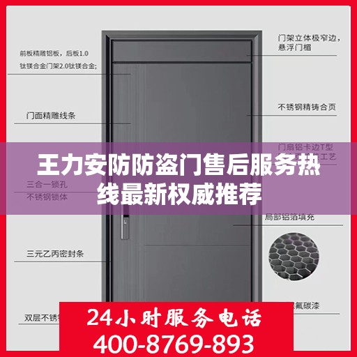 王力安防防盗门售后服务热线最新权威推荐