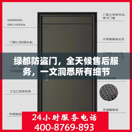 绿都防盗门，全天候售后服务，一文洞悉所有细节