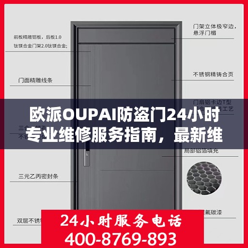 欧派OUPAI防盗门24小时专业维修服务指南，最新维修攻略与指南