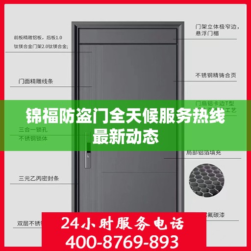 锦福防盗门全天候服务热线最新动态