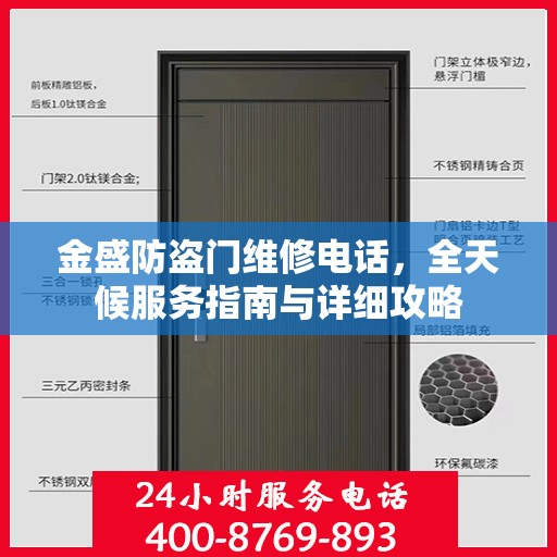 金盛防盗门维修电话，全天候服务指南与详细攻略