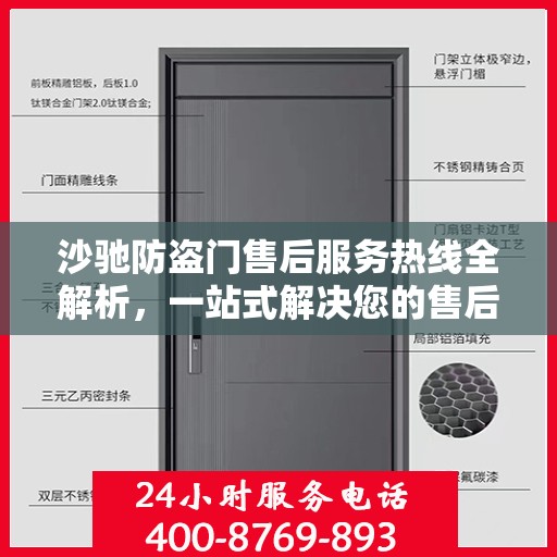 沙驰防盗门售后服务热线全解析，一站式解决您的售后需求