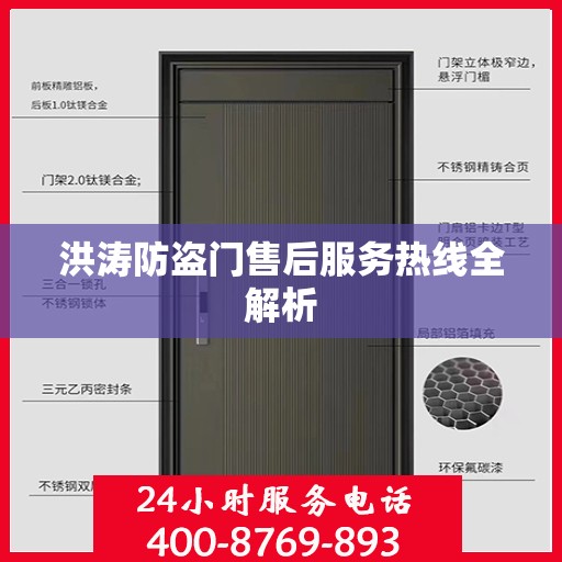 洪涛防盗门售后服务热线全解析