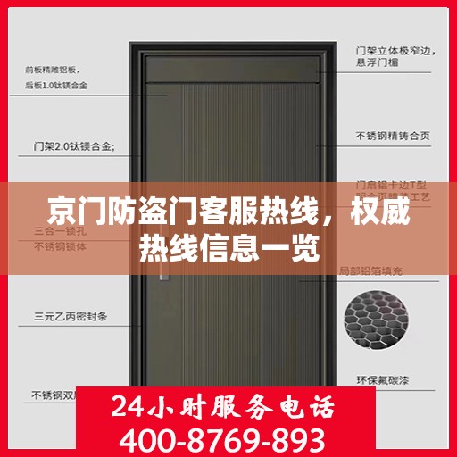 京门防盗门客服热线，权威热线信息一览