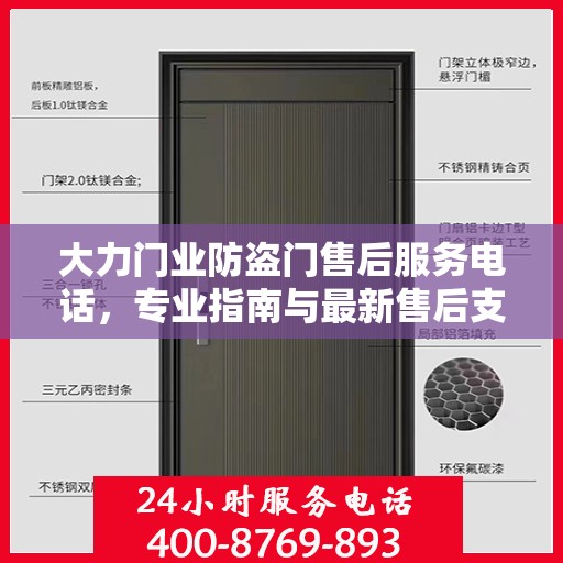 大力门业防盗门售后服务电话，专业指南与最新售后支持攻略