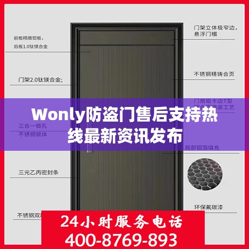Wonly防盗门售后支持热线最新资讯发布