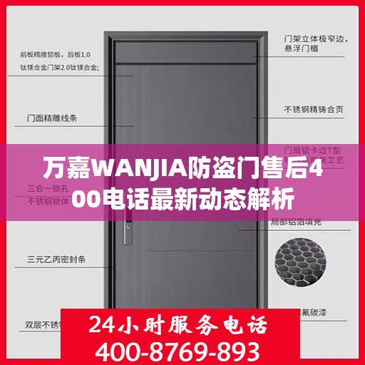 万嘉WANJIA防盗门售后400电话最新动态解析