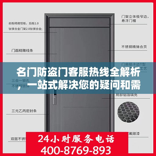 名门防盗门客服热线全解析，一站式解决您的疑问和需求