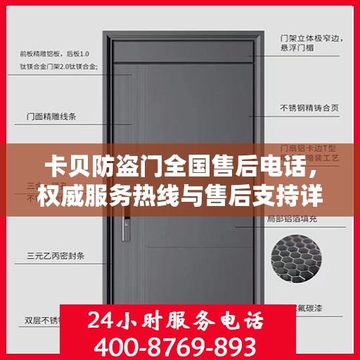 卡贝防盗门全国售后电话，权威服务热线与售后支持详解