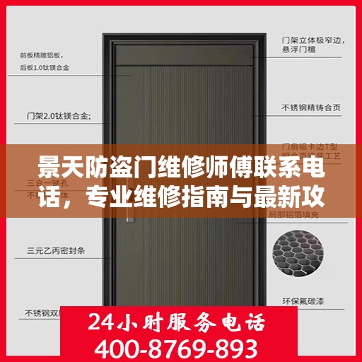 景天防盗门维修师傅联系电话，专业维修指南与最新攻略