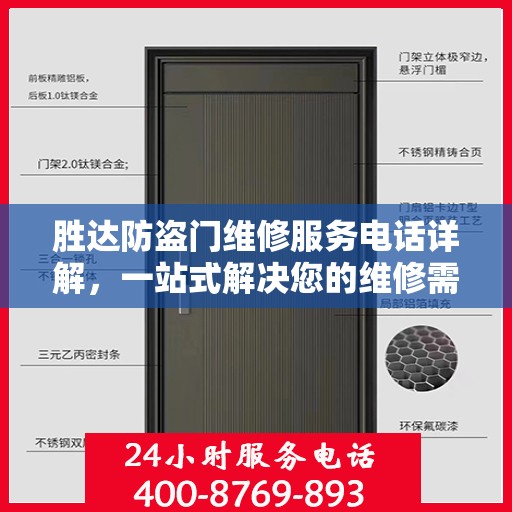 胜达防盗门维修服务电话详解，一站式解决您的维修需求