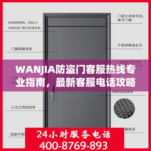 WANJIA防盗门客服热线专业指南，最新客服电话攻略