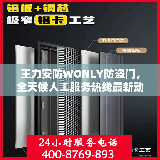 王力安防WONLY防盗门，全天候人工服务热线最新动态与资讯速递