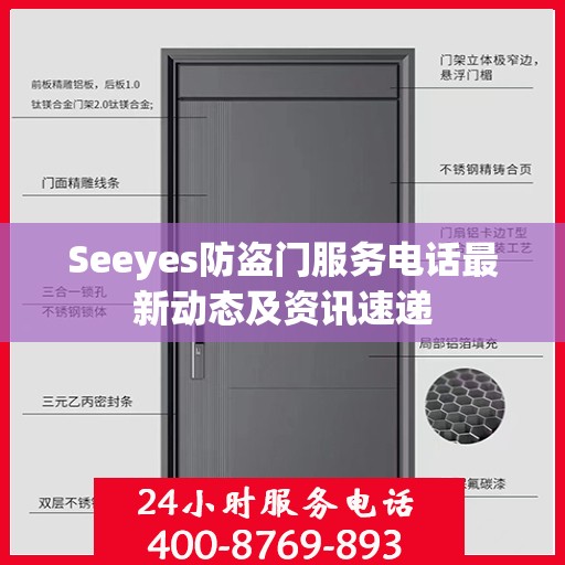 Seeyes防盗门服务电话最新动态及资讯速递