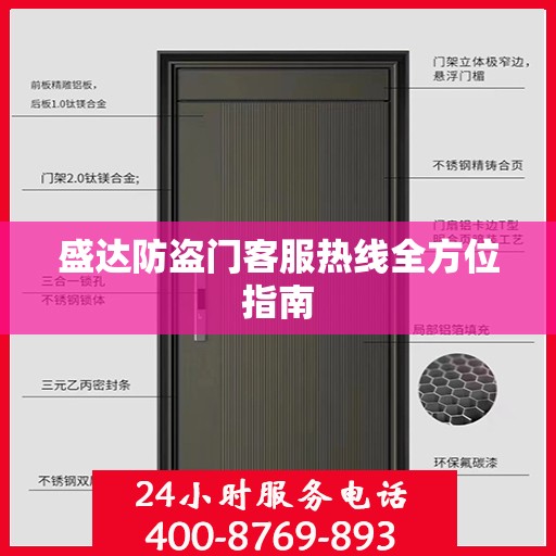 盛达防盗门客服热线全方位指南
