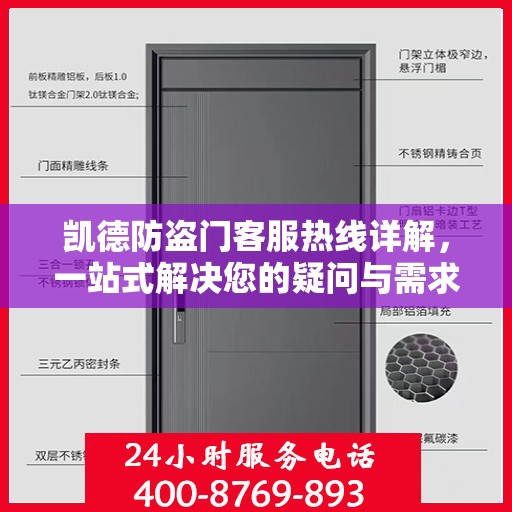 凯德防盗门客服热线详解，一站式解决您的疑问与需求