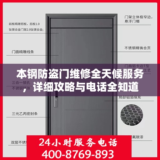 本钢防盗门维修全天候服务，详细攻略与电话全知道