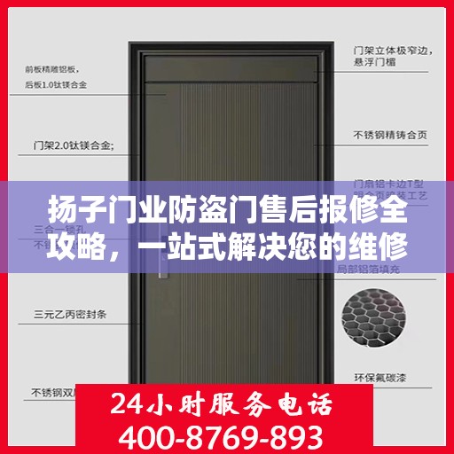 扬子门业防盗门售后报修全攻略，一站式解决您的维修难题