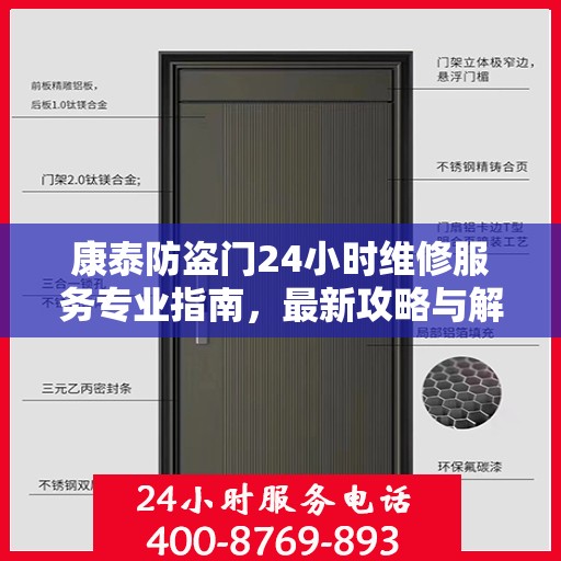 康泰防盗门24小时维修服务专业指南，最新攻略与解决方案