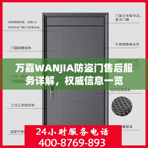 万嘉WANJIA防盗门售后服务详解，权威信息一览