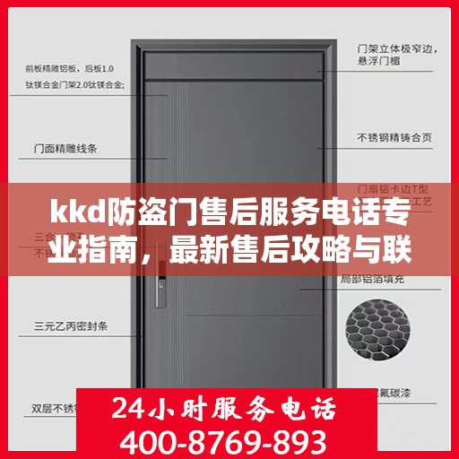 kkd防盗门售后服务电话专业指南，最新售后攻略与联系方式