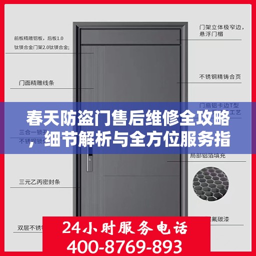 春天防盗门售后维修全攻略，细节解析与全方位服务指南