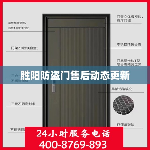 胜阳防盗门售后动态更新