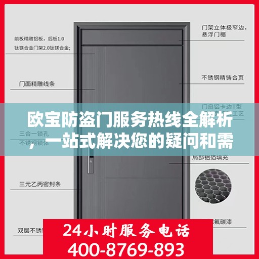 欧宝防盗门服务热线全解析，一站式解决您的疑问和需求