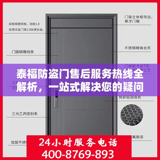 泰福防盗门售后服务热线全解析，一站式解决您的疑问和需求