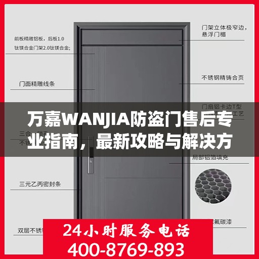 万嘉WANJIA防盗门售后专业指南，最新攻略与解决方案